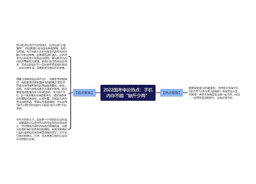 2022国考申论热点：手机内存不能“缺斤少两”