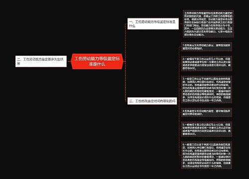 工伤劳动能力等级鉴定标准是什么