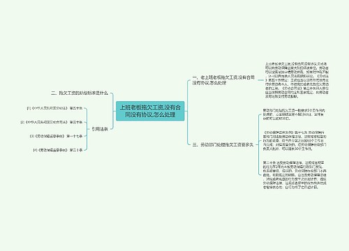 上班老板拖欠工资,没有合同没有协议,怎么处理