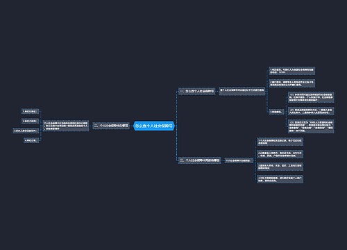 怎么查个人社会保障号