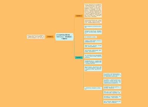 2022国考面试模拟题：“无纸化办公”导致基层工作量翻倍