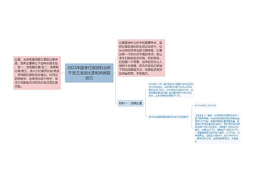 2022年国考行测资料分析干货之浅谈比重相关做题技巧