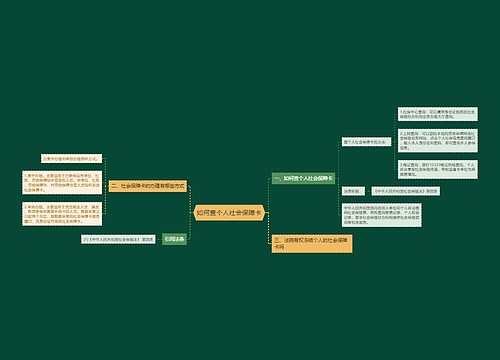 如何查个人社会保障卡