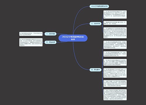 2022辽宁省高温津贴发放标准