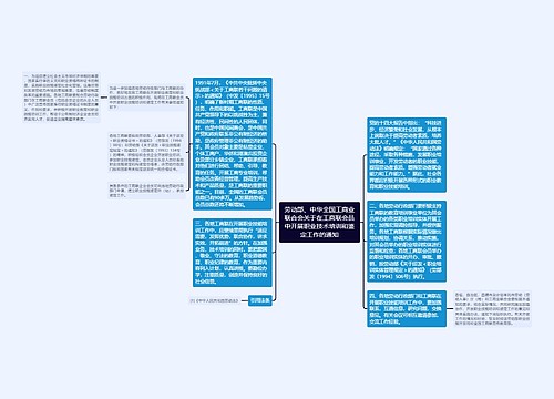 劳动部、中华全国工商业联合会关于在工商联会员中开展职业技术培训和鉴定工作的通知