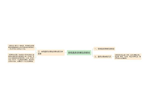 丧假直系亲属包括哪些