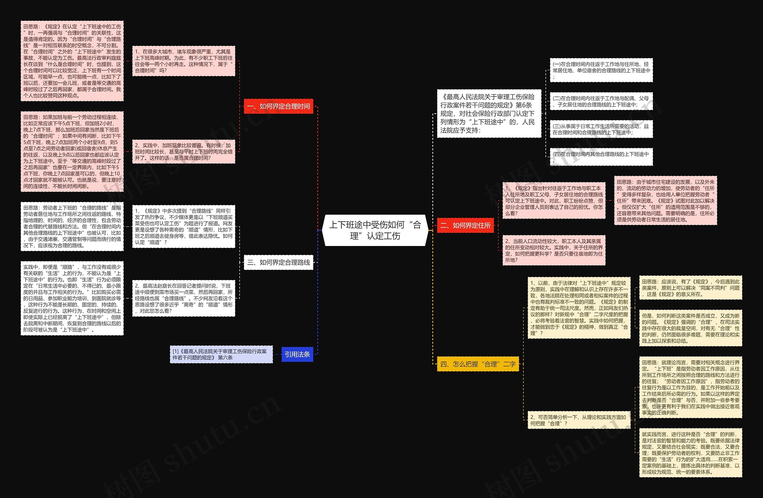 上下班途中受伤如何“合理”认定工伤 上下班途中受伤如何“合理”认定工伤