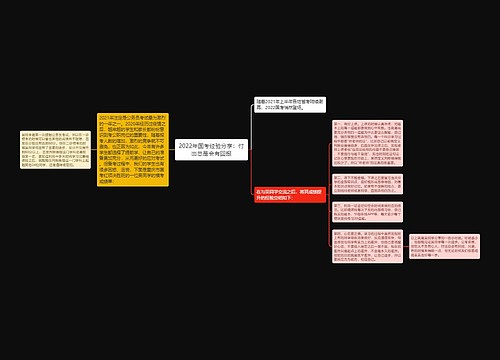 2022年国考经验分享：付出总是会有回报