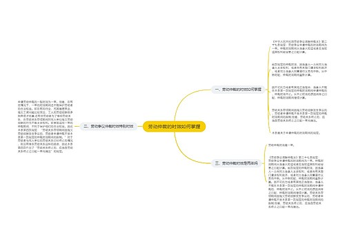 劳动仲裁的时效如何掌握