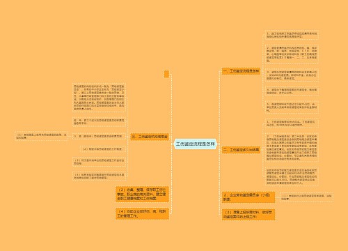 工伤鉴定流程是怎样