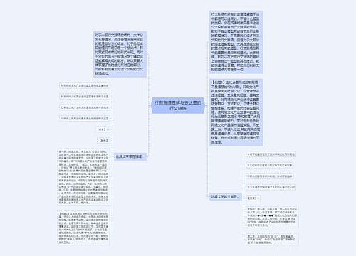 行测言语理解与表达里的行文脉络