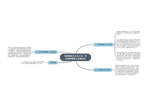 骨折赔偿几个月工资，骨折赔偿需要工伤鉴定吗