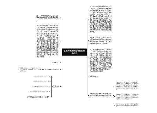 工伤护理费的赔偿按照什么标准