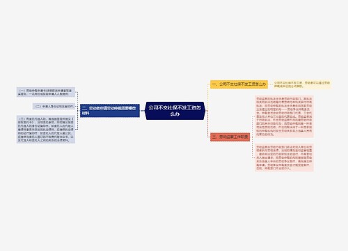 公司不交社保不发工资怎么办