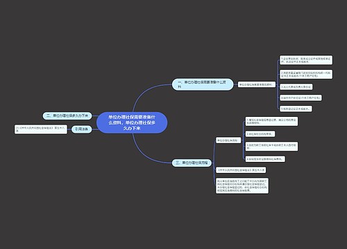 单位办理社保需要准备什么资料，单位办理社保多久办下来