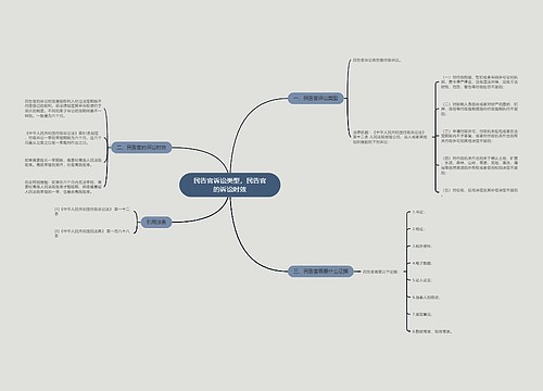 民告官诉讼类型,民告官的诉讼时效 民告官诉讼类型,民告官的诉讼时效