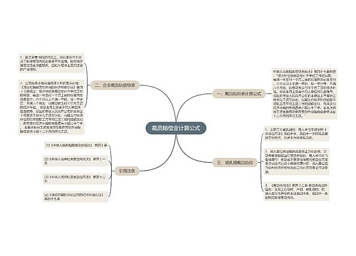 裁员赔偿金计算公式