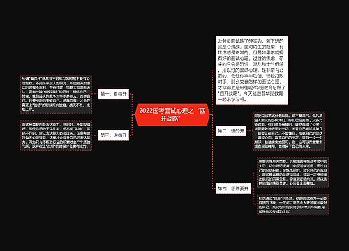 2022国考面试心理之“四开战略”