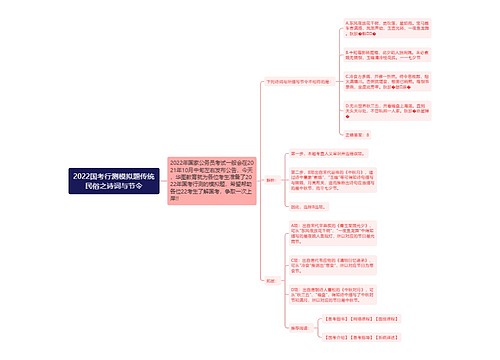 2022国考行测模拟题传统民俗之诗词与节令