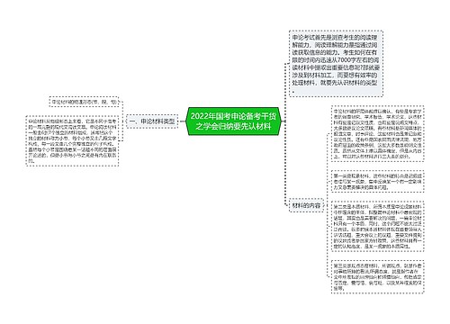 2022年国考申论备考干货之学会归纳要先认材料