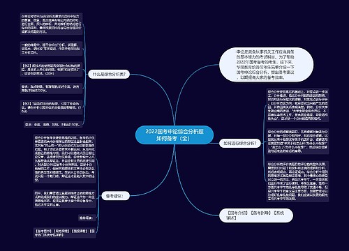 2022国考申论综合分析题如何备考（全）