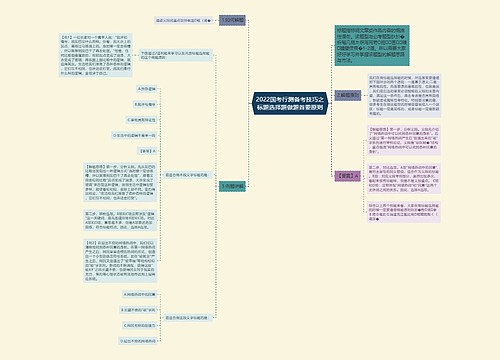 2022国考行测备考技巧之标题选择题做题首要原则
