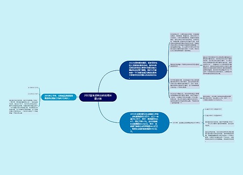 2022国考资料分析的增长量计算