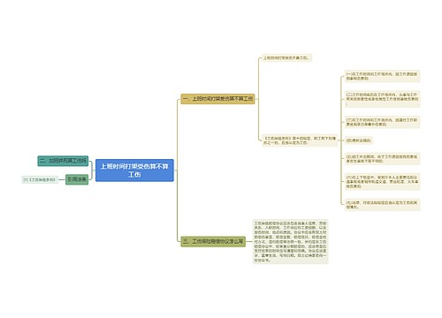 上班时间打架受伤算不算工伤