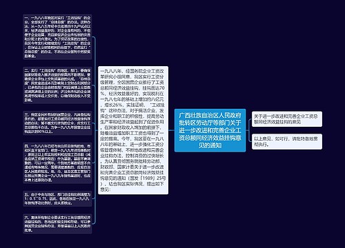 广西壮族自治区人民政府批转区劳动厅等部门关于进一步改进和完善企业工资总额同经济效益挂钩意见的通知