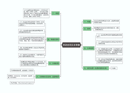 劳动合同文本审查