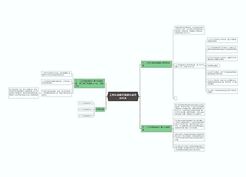 工伤认定能否直接认定劳动关系