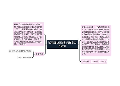 试用期内受伤害 同样享工伤待遇