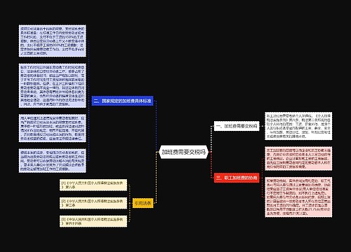 加班费需要交税吗