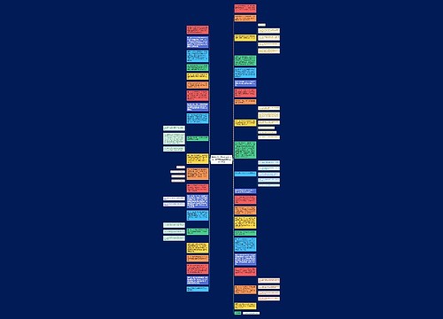 新疆维吾尔自治区实施《城市居民最低生活保障条例》办法 新疆维吾尔自治区实施《城市居民最低生活保障条例》办法