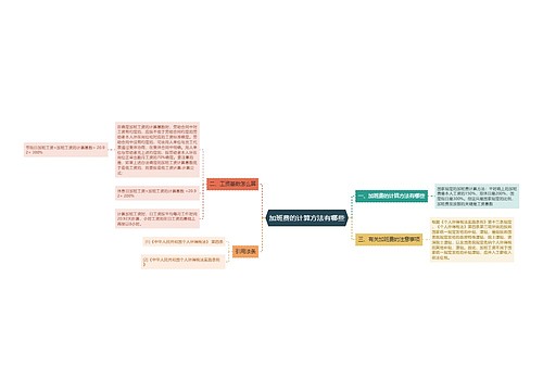 加班费的计算方法有哪些