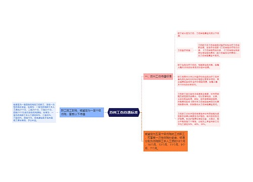 苏州工伤待遇标准
