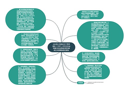 山东省人民政府关于贯彻国发〔1997〕29号文件加快建立和完善城市居民最低生活保障制度的通知