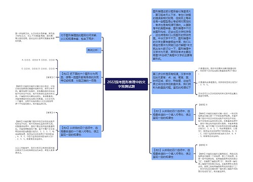 2022国考图形推理中的文字预测试题