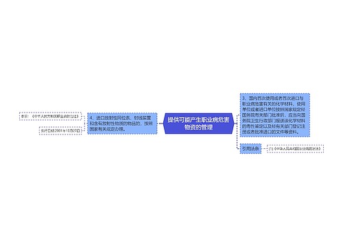 提供可能产生职业病危害物资的管理