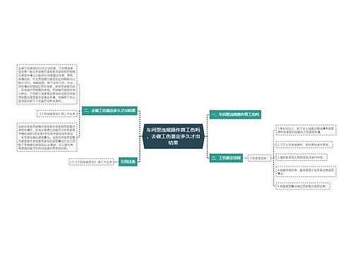 车间里违规操作算工伤吗，去做工伤鉴定多久才出结果