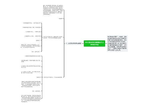2022国考常识解题技巧之求同存异法