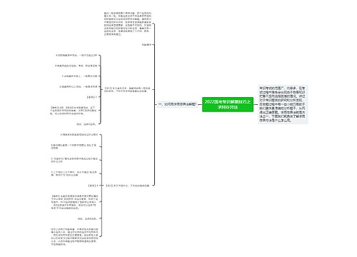 2022国考常识解题技巧之求同存异法