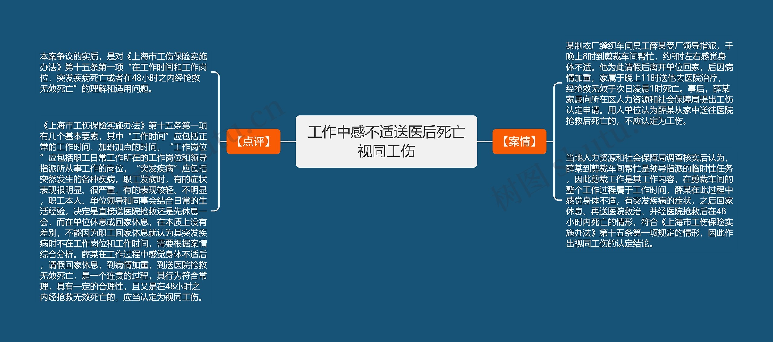 工作中感不适送医后死亡视同工伤