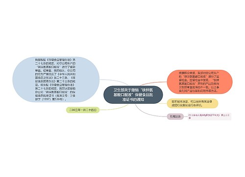 卫生部关于撤销“铁锌氨基酸口服液”保健食品批准证书的通知