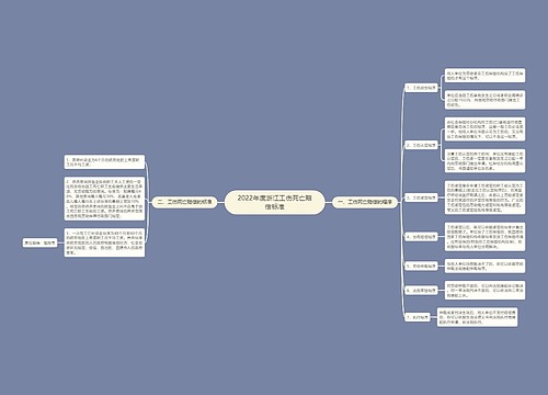 2022年度浙江工伤死亡赔偿标准