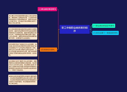 职工申报职业病伤害的程序