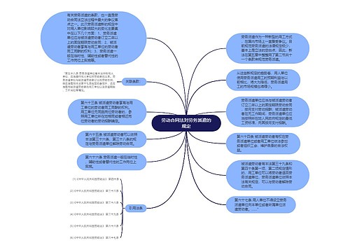 劳动合同法对劳务派遣的规定