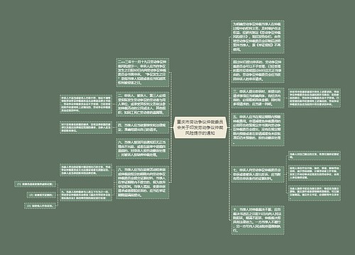 重庆市劳动争议仲裁委员会关于印发劳动争议仲裁风险提示的通知