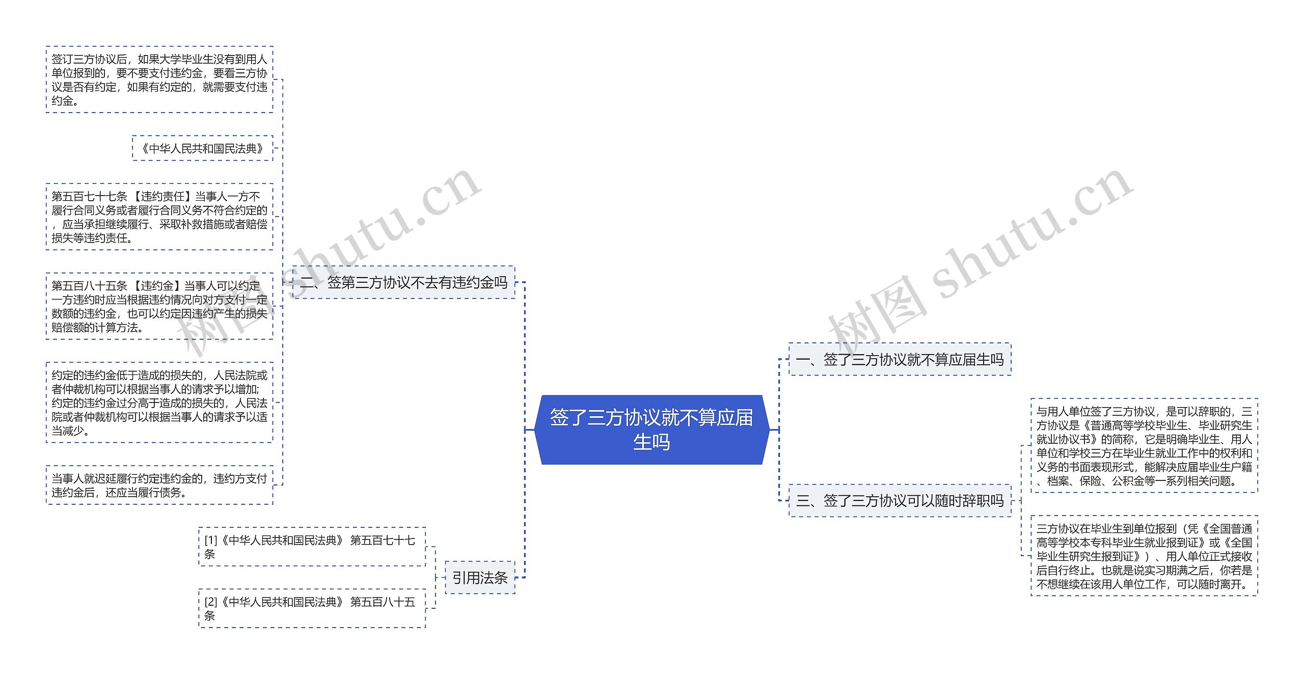签了三方协议就不算应届生吗 签了三方协议就不算应届生吗