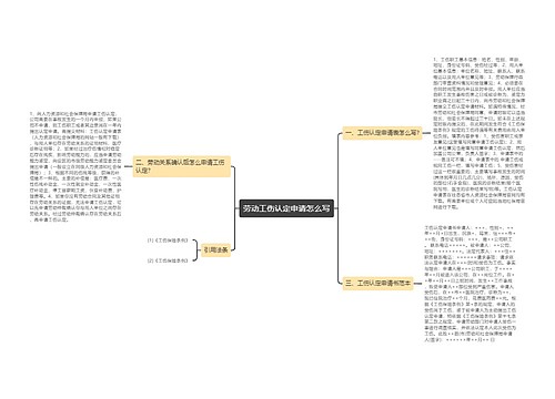 劳动工伤认定申请怎么写